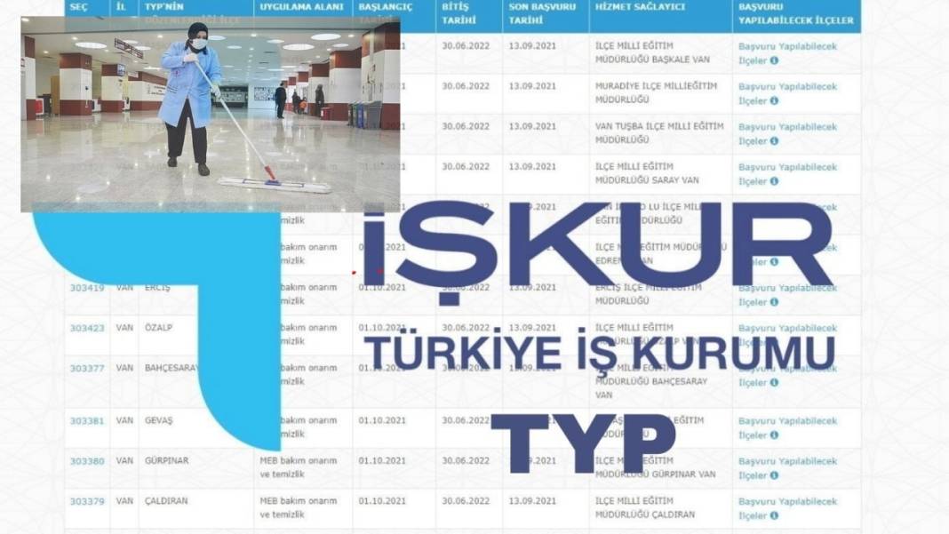 İŞKUR-TYP Okullara temizlik görevlisi alımı olacak. 1