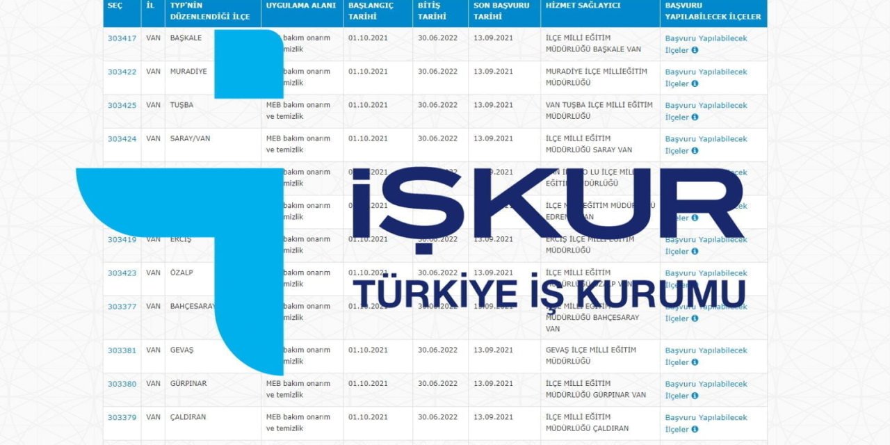 İŞKUR temizlik görevlisi alımı yeniden başlatılıyor! KPSS şartı yok! En az ilkokul mezunu olmak yeterli! İşte başvuru ekranı