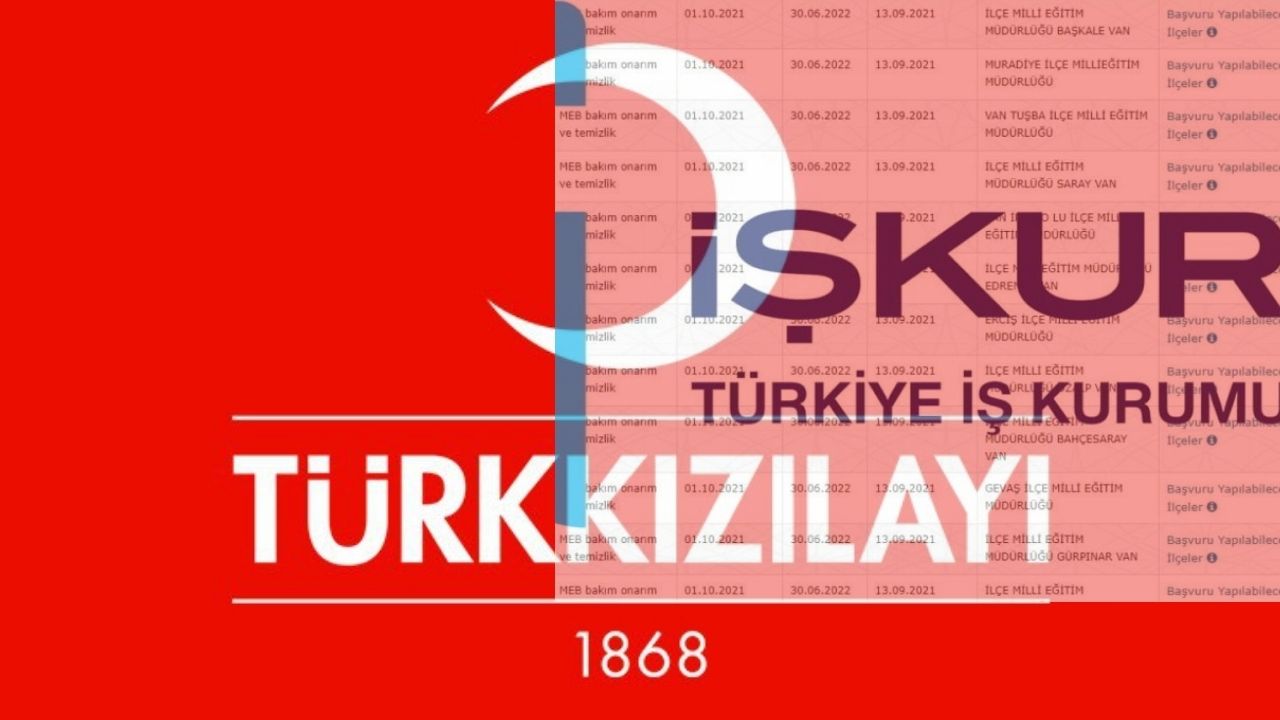 Kızılay yeni 2024 işçisi alımı yapacağımı açıkladı