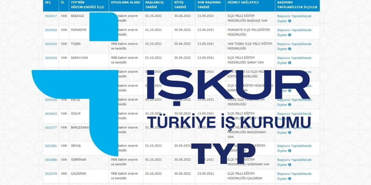 İŞKUR ile TYP işsiz kalmayacak dedi Yeni işçi alımı