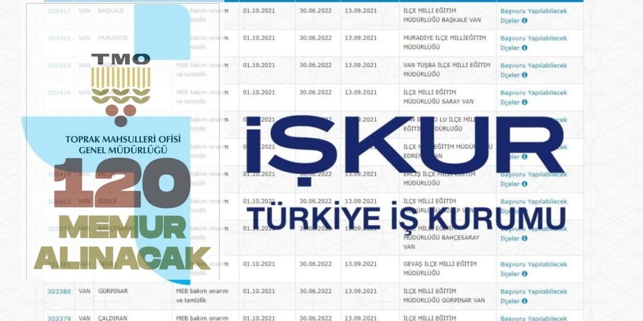 TMO-İŞKUR işbirliği ile tam 120 kişi yeni işine kavuşacak