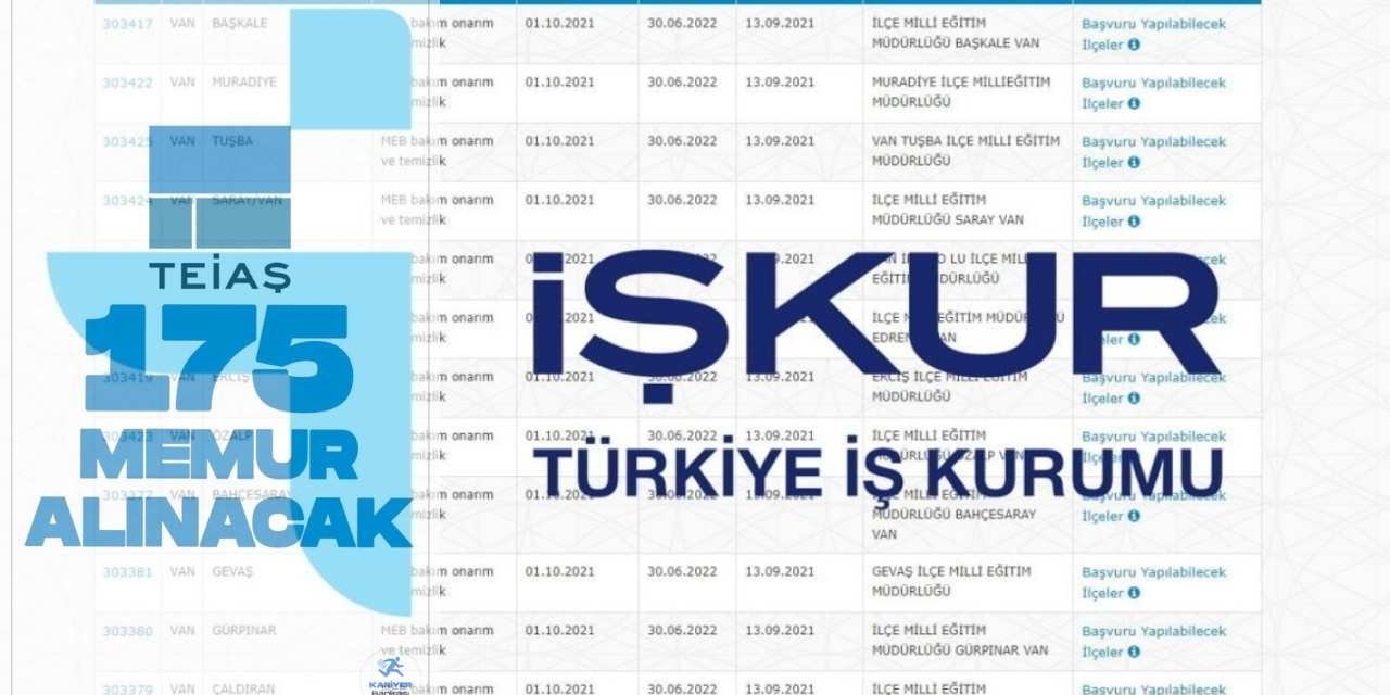 İŞKUR-TEİAŞ 175 kişi yeni personel alımı henüz başlatıldı