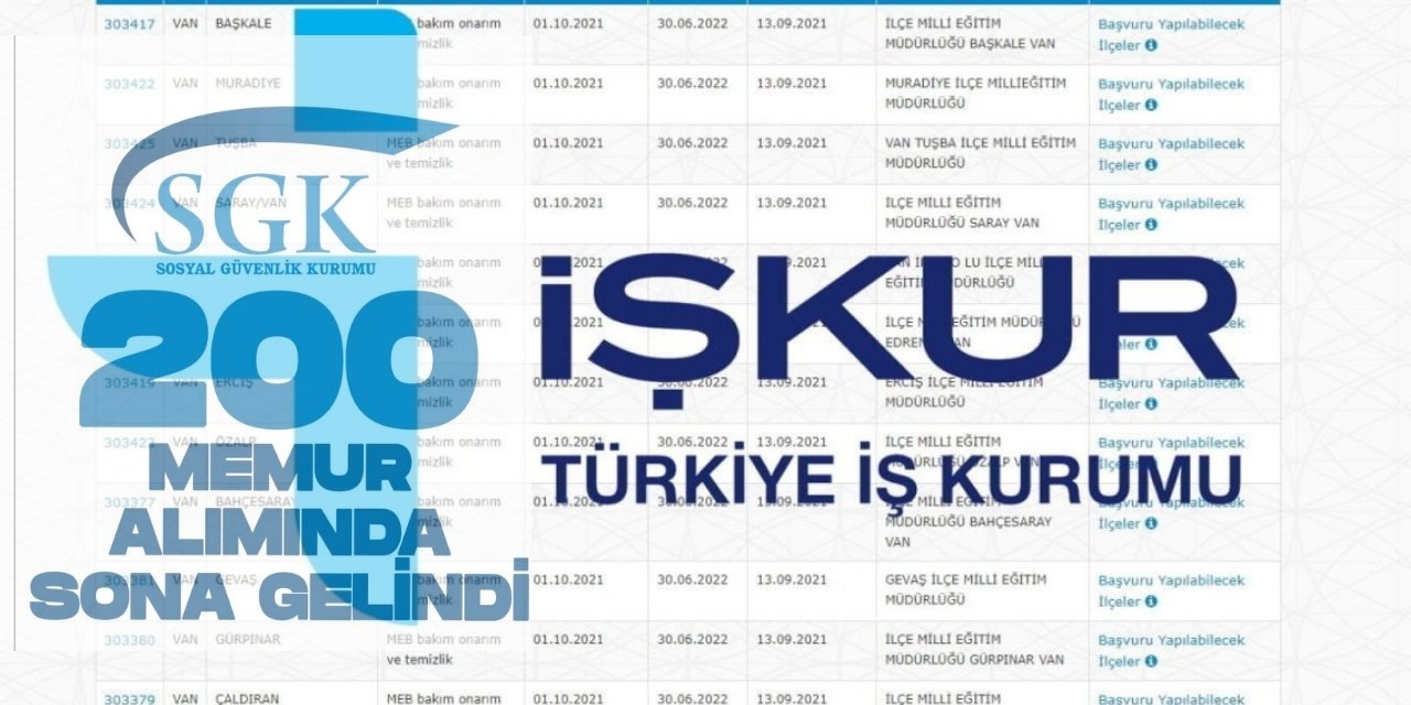 İŞKUR-SGK yeni 200 kişi alımlarında sona gelindiği iletildi