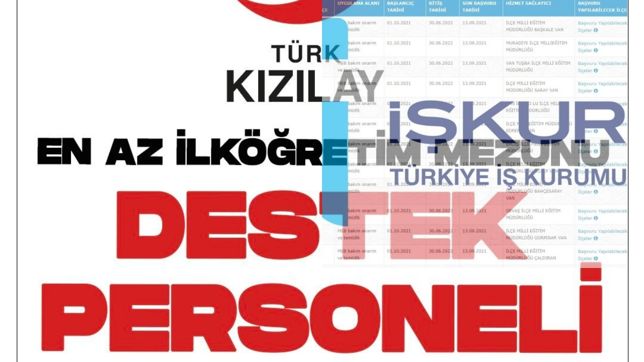 KIZILAY-İŞKUR işe alım yeni personel destek işçisi alınacak