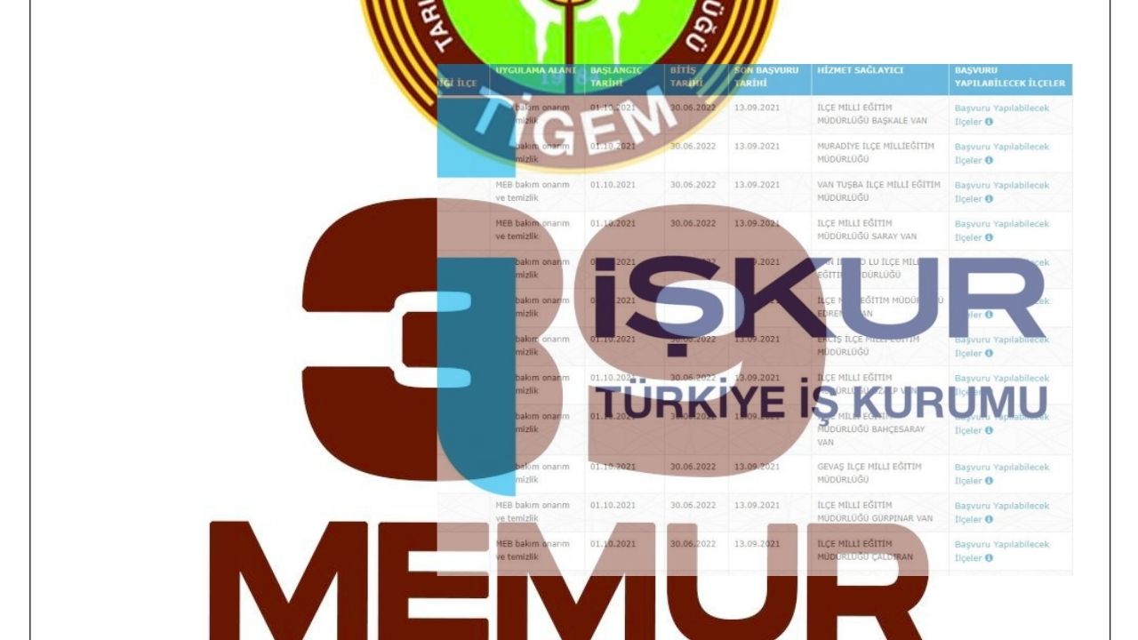 TİGEM-İŞKUR işe alım yeni 39 memur alınacak