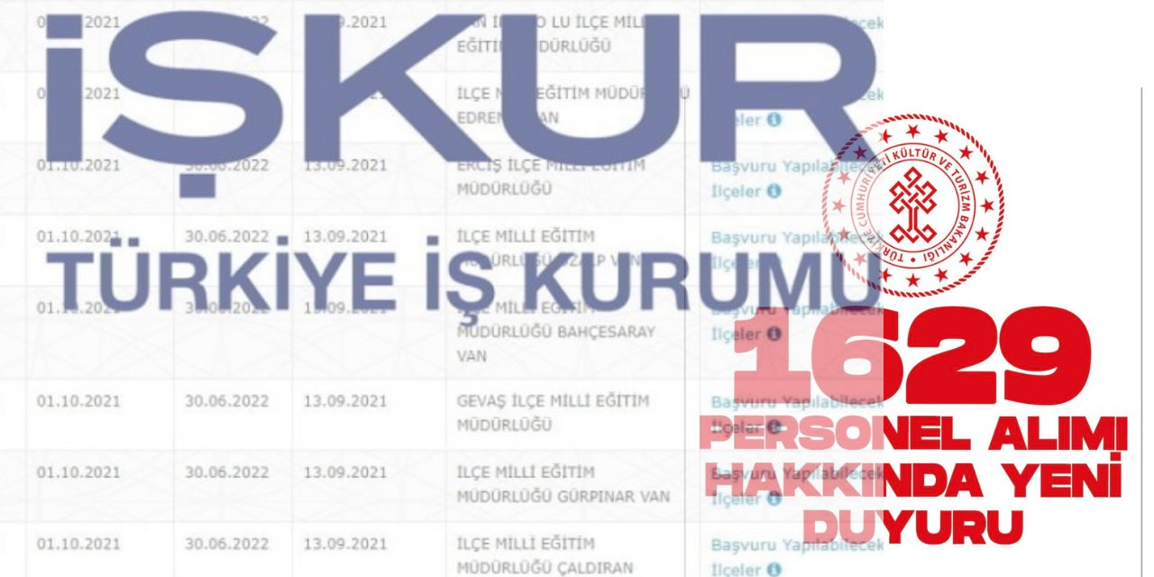 Kültür Bakanlığı 1629 kişi İŞKUR işbirliği ile Personel Alacak