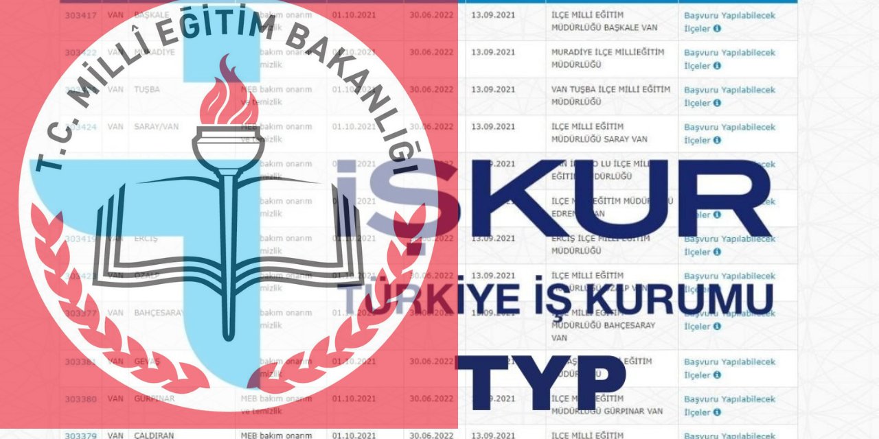 2024 TYP kura sonuçları MEB TYP personel alımı kura sonucu