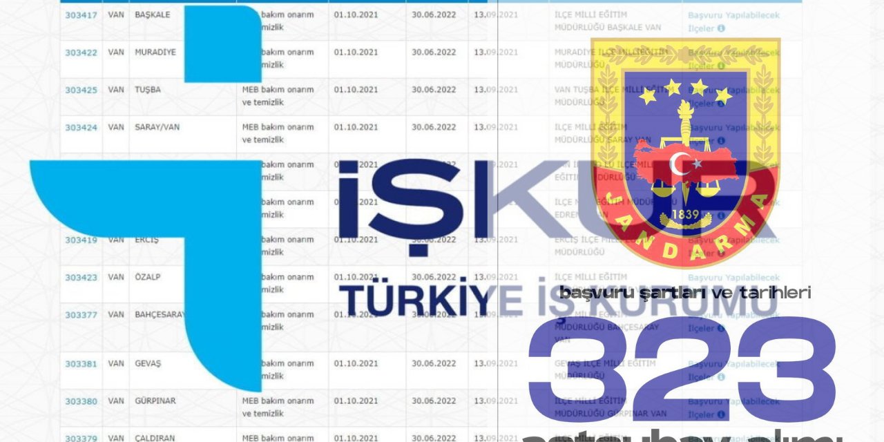 JANDARMA Kolluk Kuvvetlerine 323 Alım Olacak İŞKUR