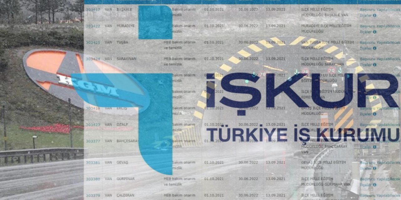 KGM-İŞKUR 3000 Kişi alınacak Kamuya İşçi Alımı yapılacak