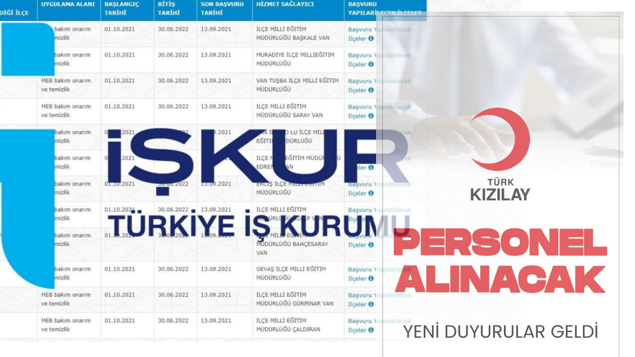 İŞKUR-KIZILAY öncülüğü belirtildi Yeni Personel Alımı Yapılacak