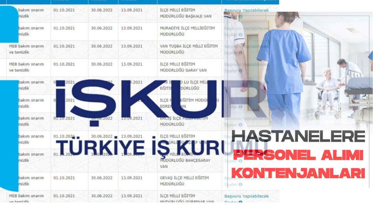 İŞKUR-SBÜ liderliği 121 Kişiye Yeni İşe Girme Fırsatı Var