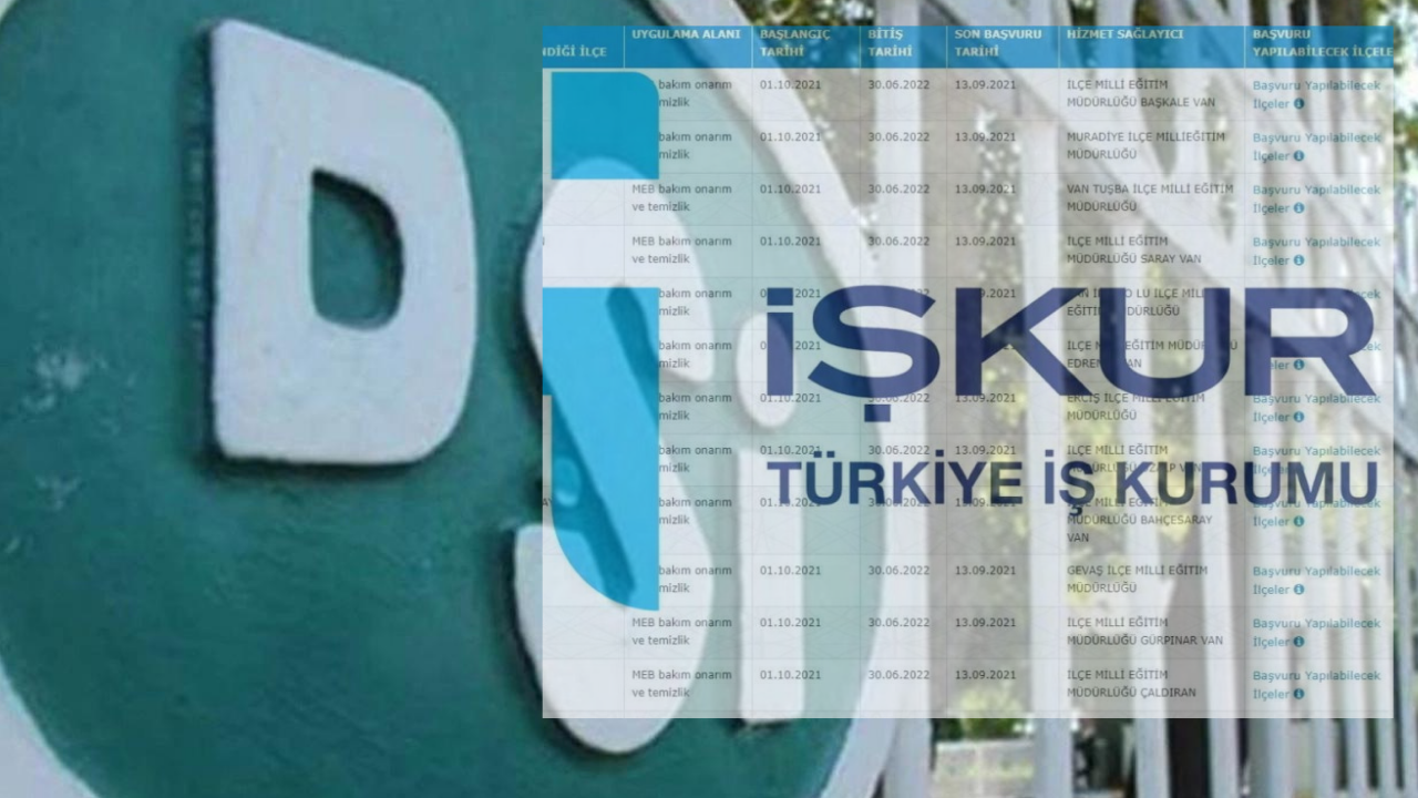 İŞKUR-DSİ öncülüğüyle Yeni İşe Yeni Personel Alımı Yapacağız