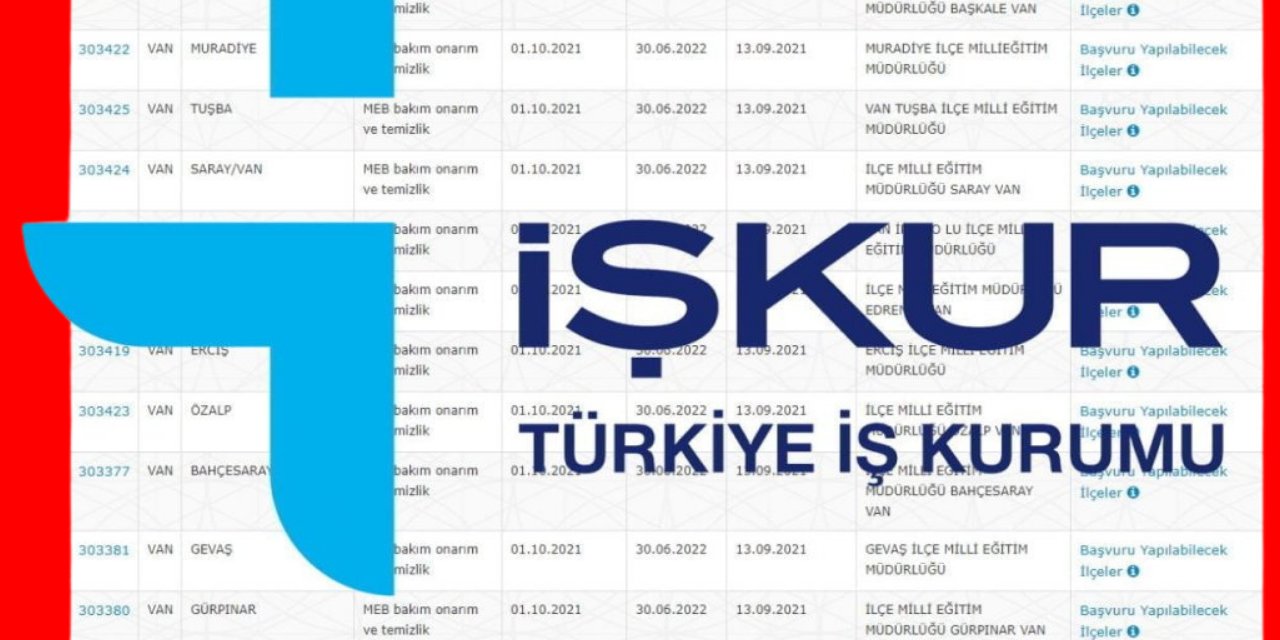 İŞKUR 34 Şehirde Alımlar Yapılacağını Doğruladı- Kamu İşçi Alımı Yapılacak