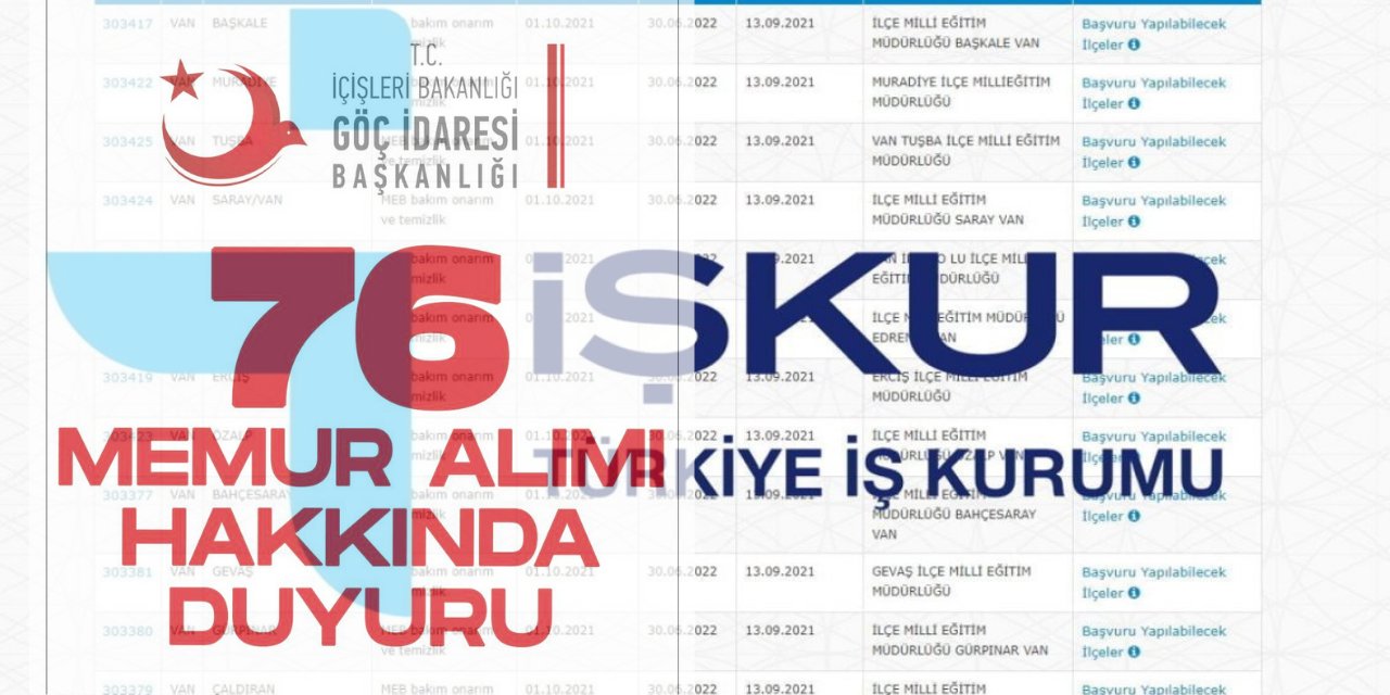 Başvuruda Son Birkaç Gün! İŞKUR-GÖÇ İdaresi memur alımı yapacak