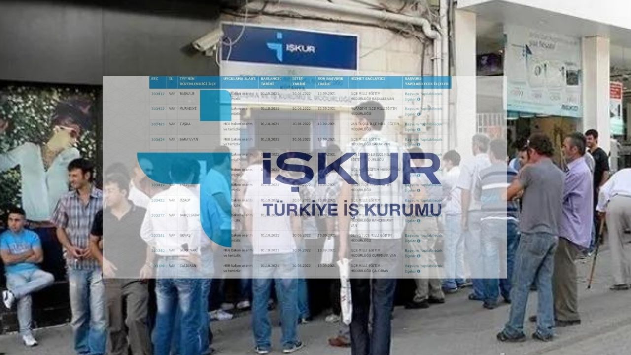 İŞKUR büyük alımları başlattı 33 bin lira maaşa personel alımı başlatıldı